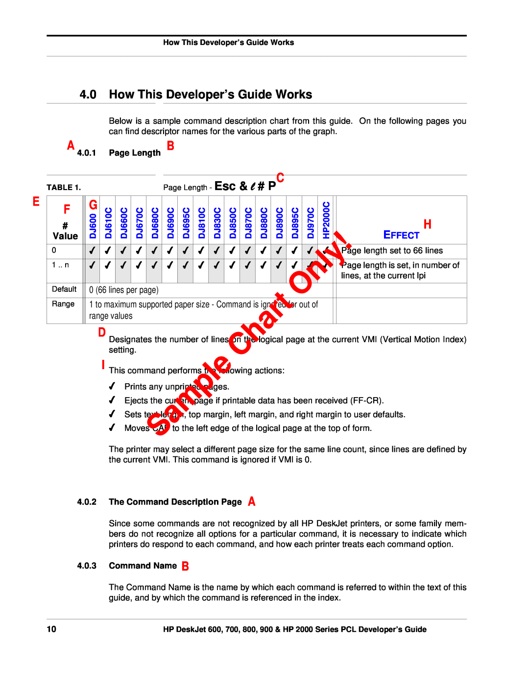 HP 800 How This Developer’s Guide Works, Value, Effect, range values, Page Length, Page length set to 66 lines, setting 