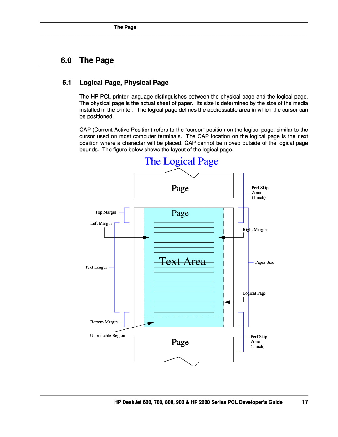 HP 700, 800 manual Text Area, The Logical Page, The Page, Logical Page, Physical Page 
