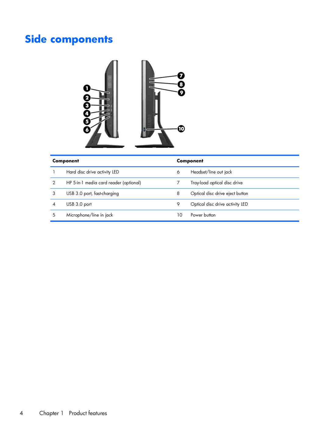 HP 800 G1 21.5 Non-Touch manual Side components 