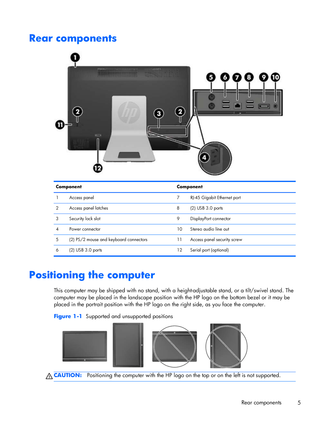 HP 800 G1 21.5 Non-Touch manual Rear components, Positioning the computer 