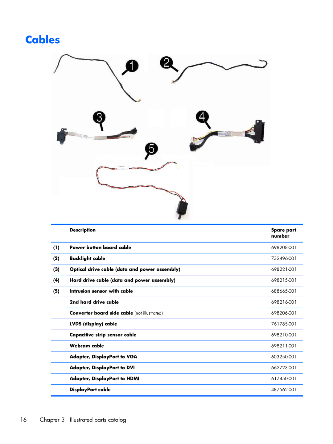 HP 800 G1 21.5 Non-Touch manual Cables 