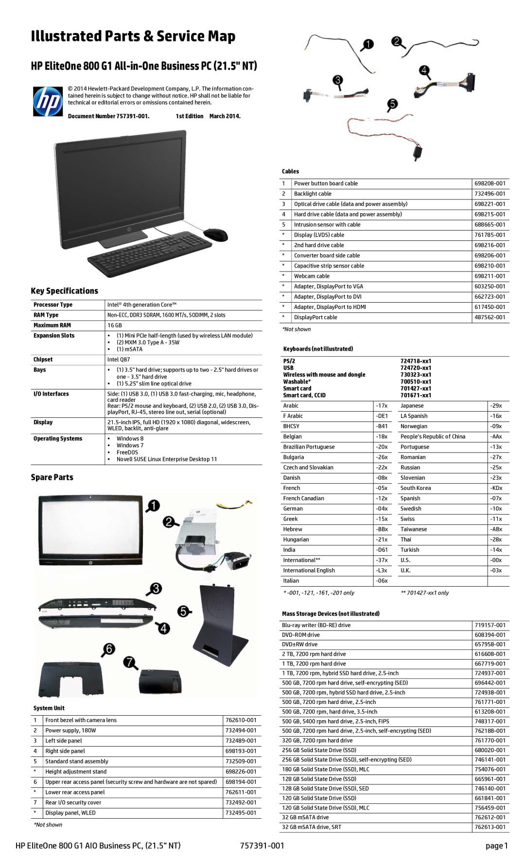 HP 800 G1 21.5 Non-Touch manual Key Specifications, Spare Parts 