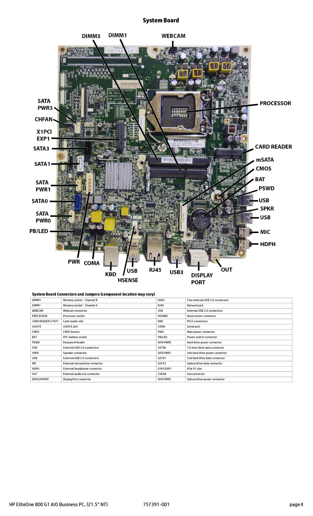 HP 800 G1 21.5 Non-Touch manual System Board 