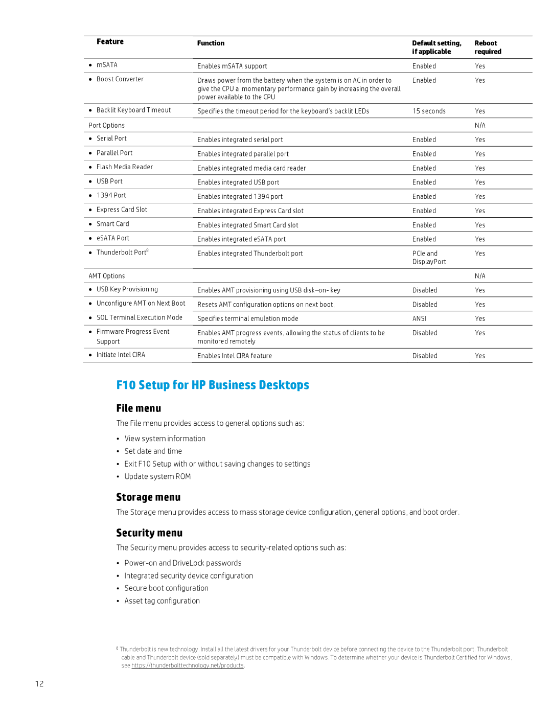 HP 800 G1 manual F10 Setup for HP Business Desktops, File menu, Storage menu, Ansi 