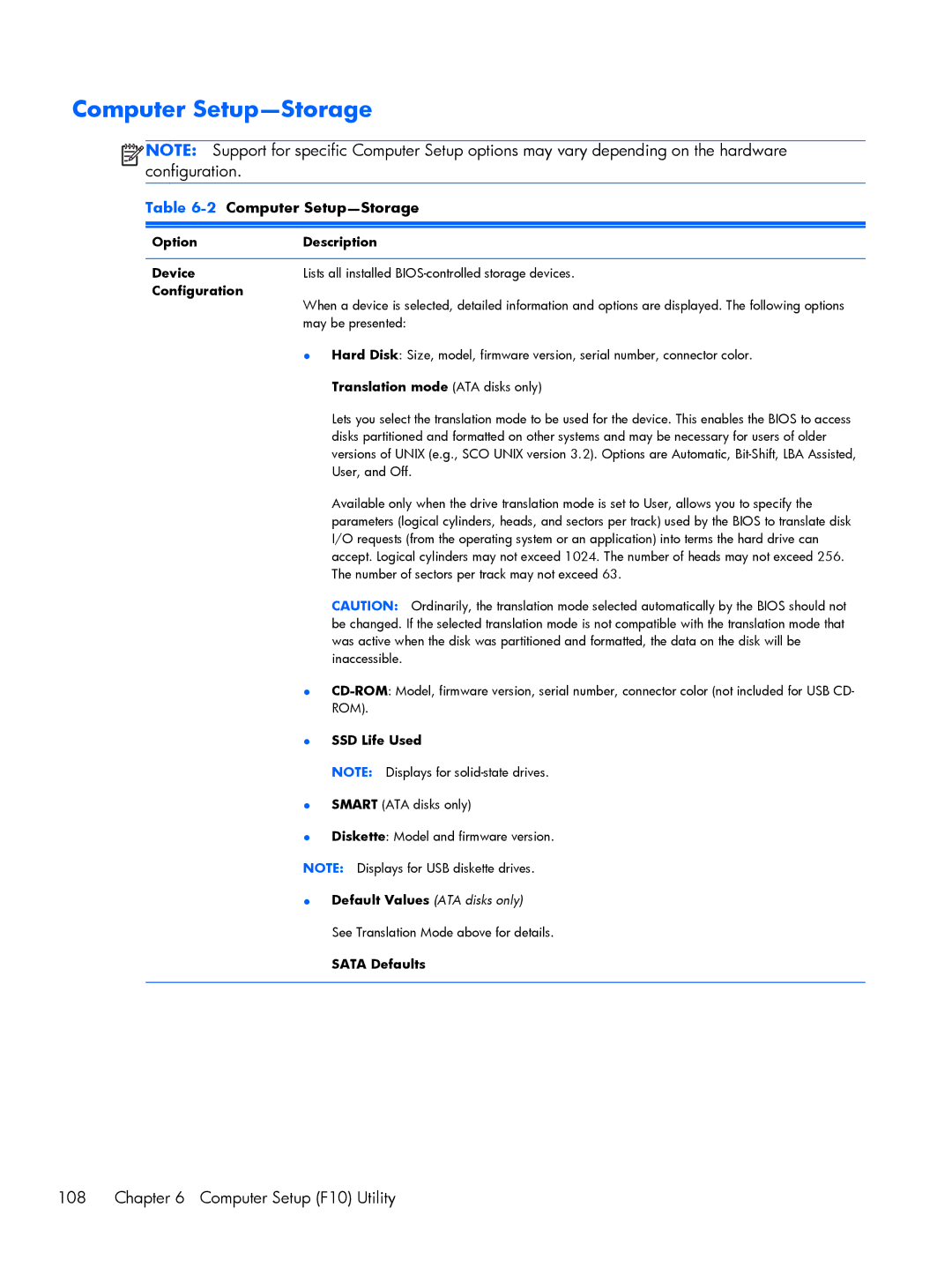 HP 800 G1 manual Computer Setup-Storage 