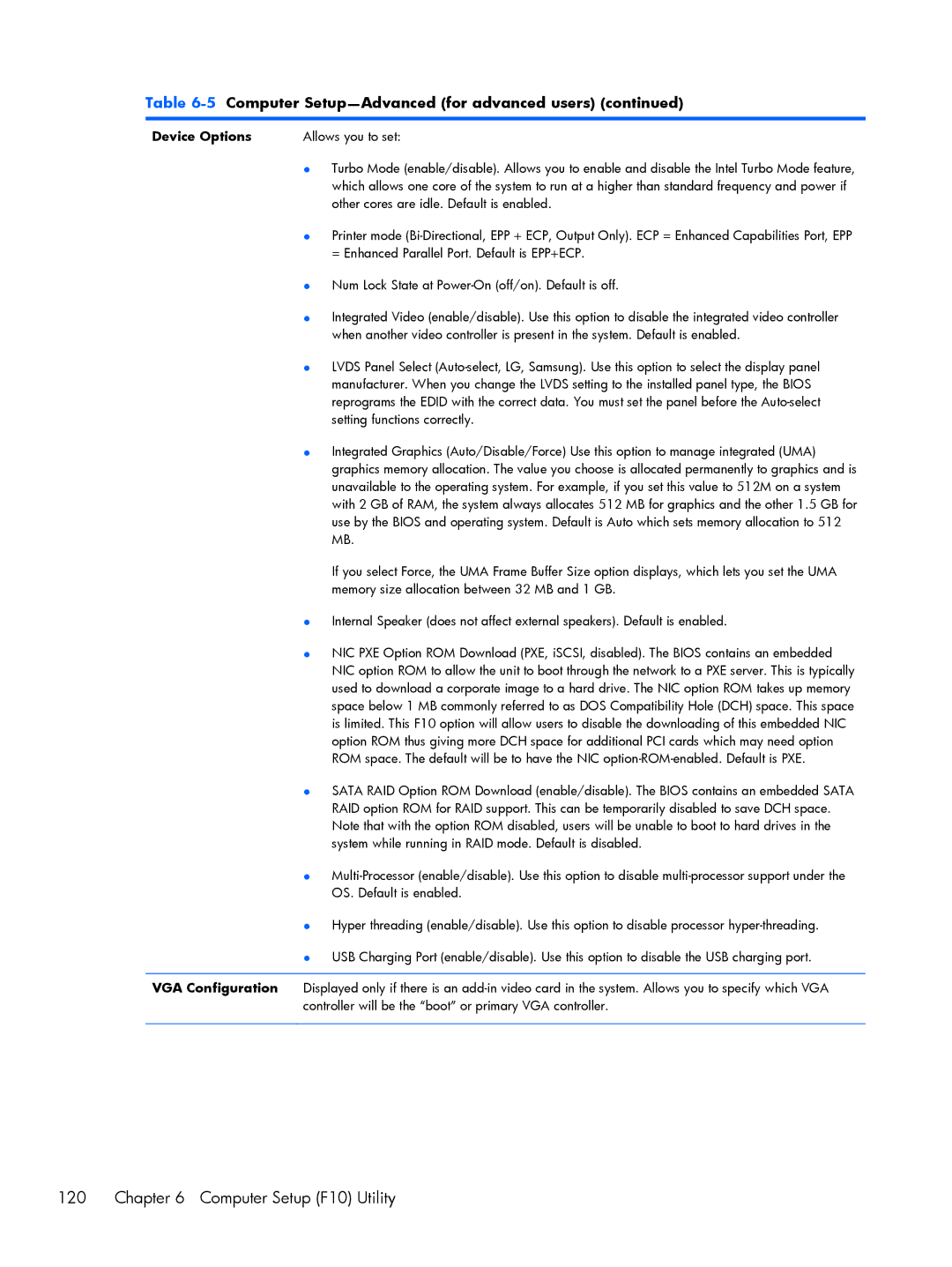 HP 800 G1 manual Device Options, VGA Configuration 