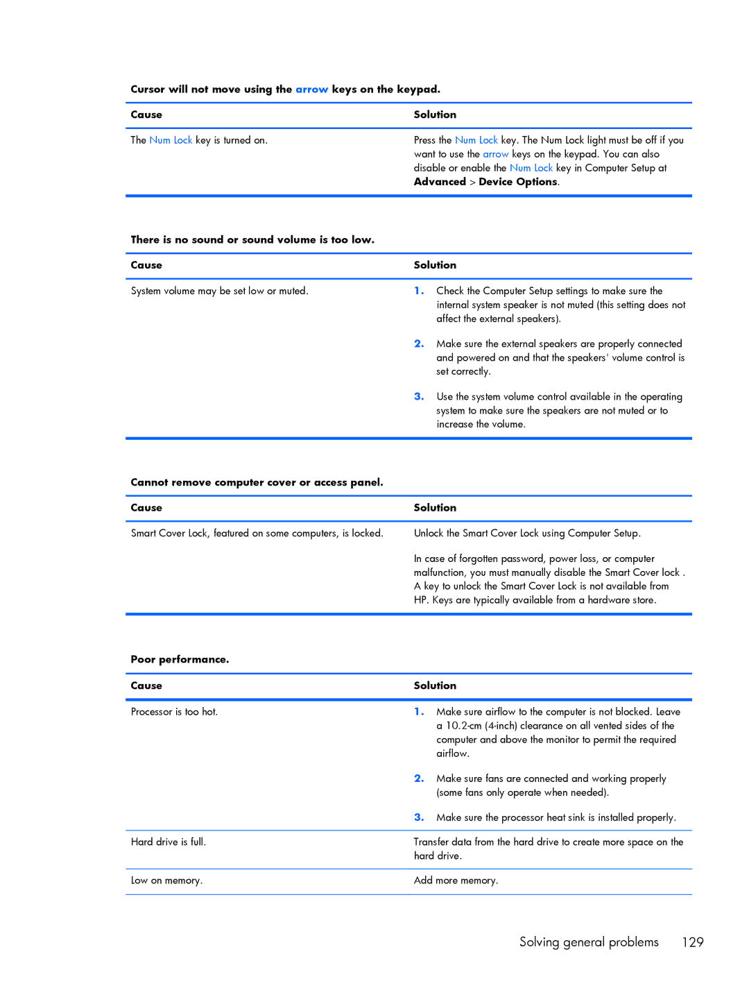 HP 800 G1 manual Advanced Device Options, There is no sound or sound volume is too low Cause Solution 