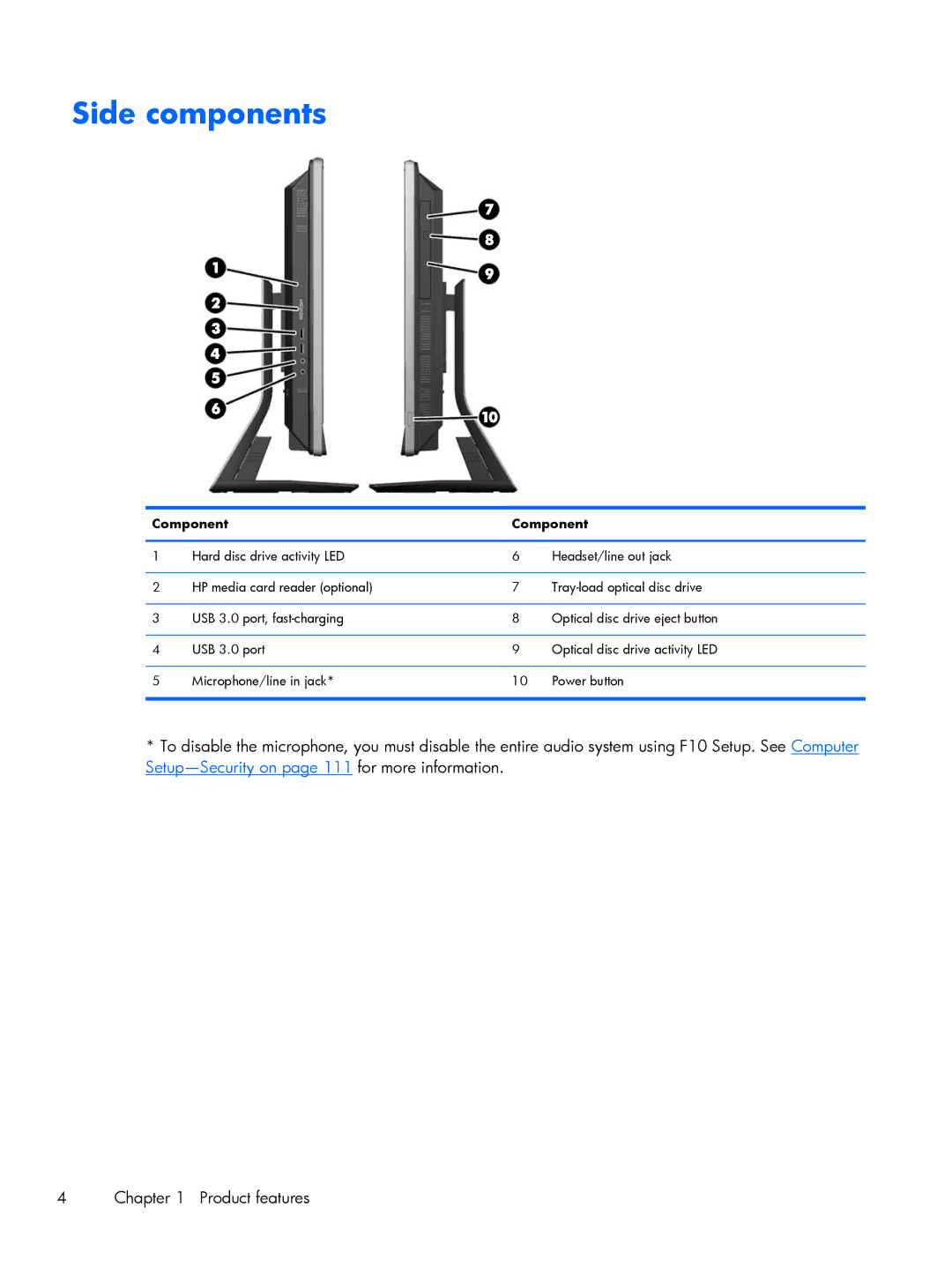 HP 800 G1 manual Side components 