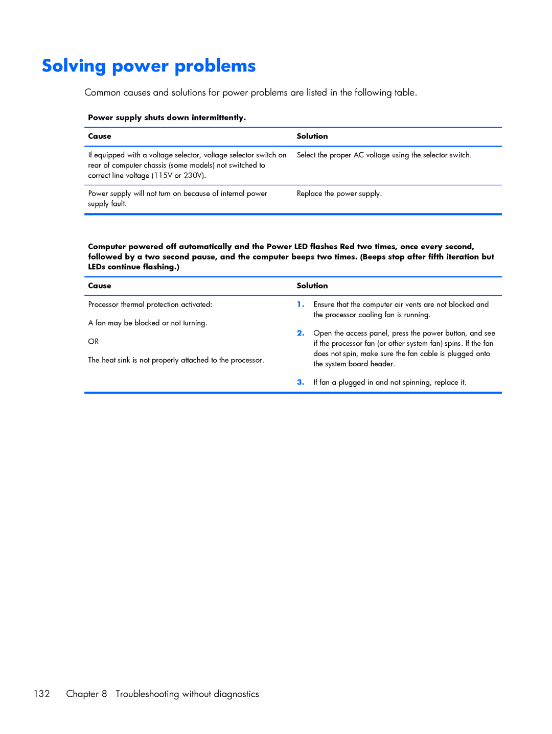 HP 800 G1 manual Solving power problems, Troubleshooting without diagnostics 