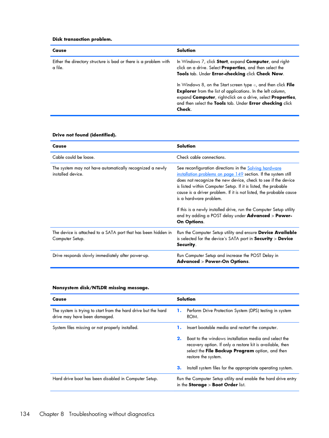 HP 800 G1 manual Troubleshooting without diagnostics 