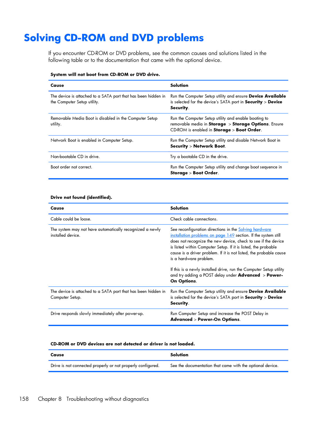 HP 800 G1 manual Solving CD-ROM and DVD problems, Troubleshooting without diagnostics, Security Network Boot 