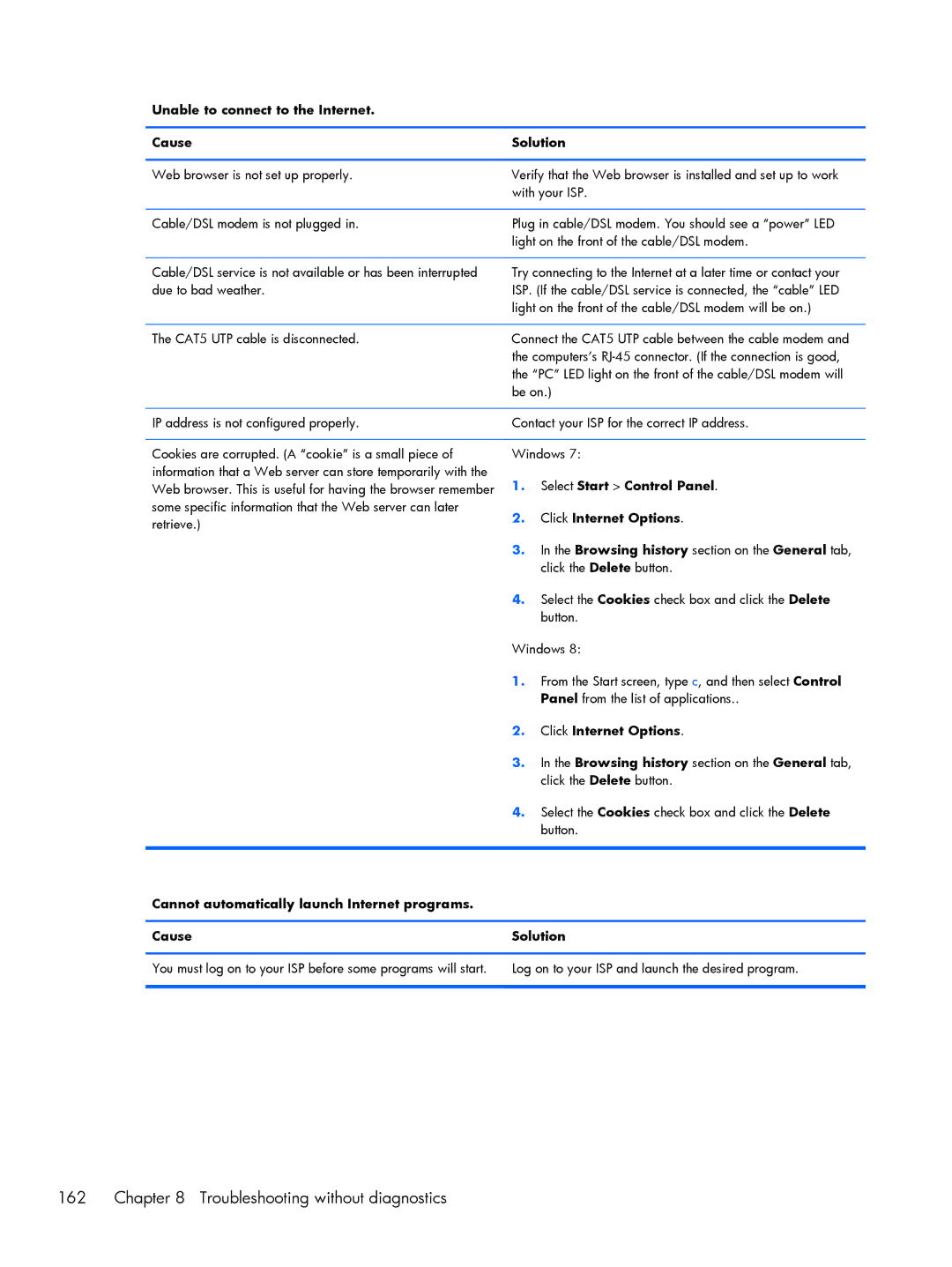 HP 800 G1 Troubleshooting without diagnostics, Unable to connect to the Internet Cause Solution, Click Internet Options 