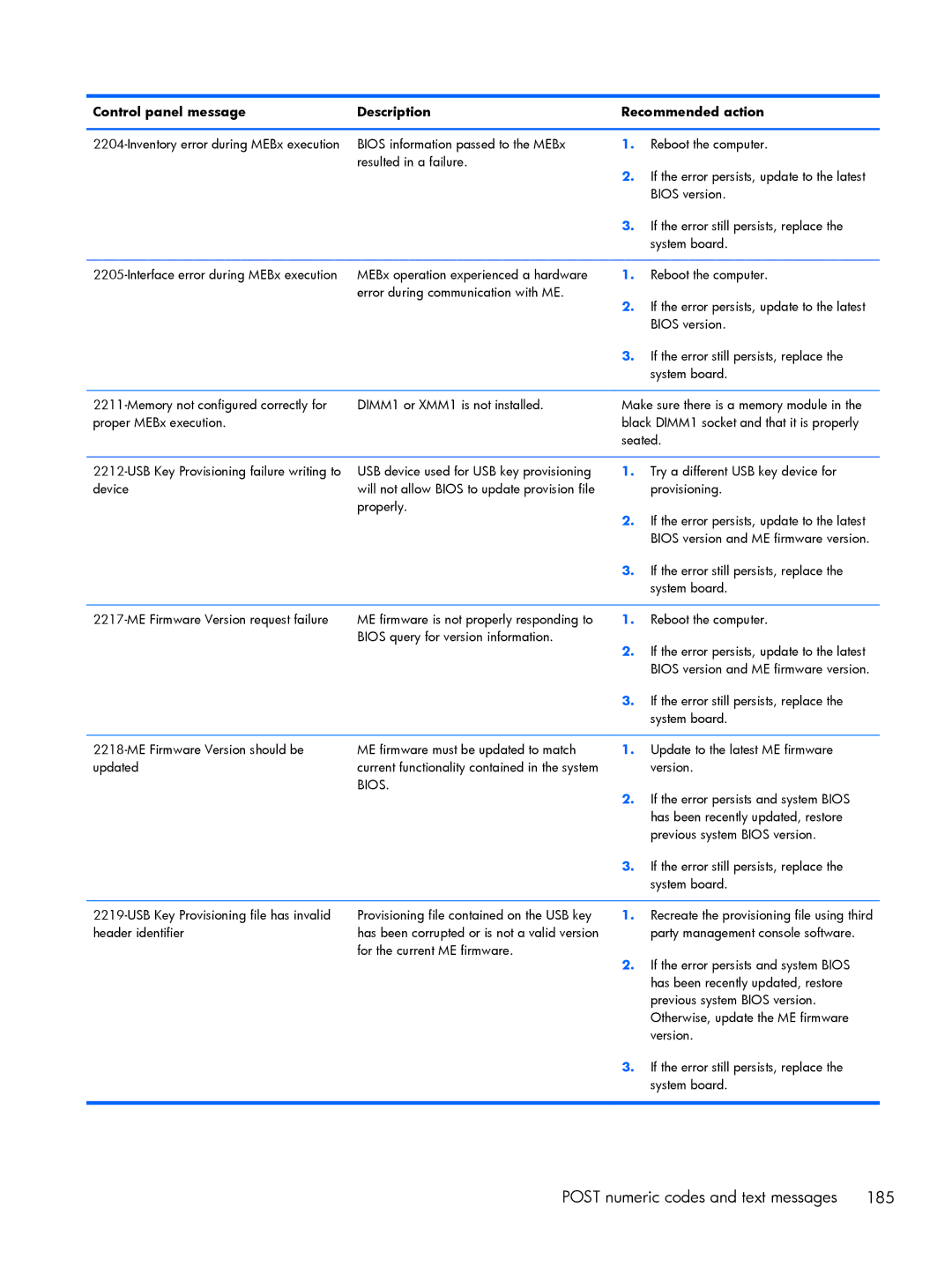 HP 800 G1 manual If the error persists, update to the latest 