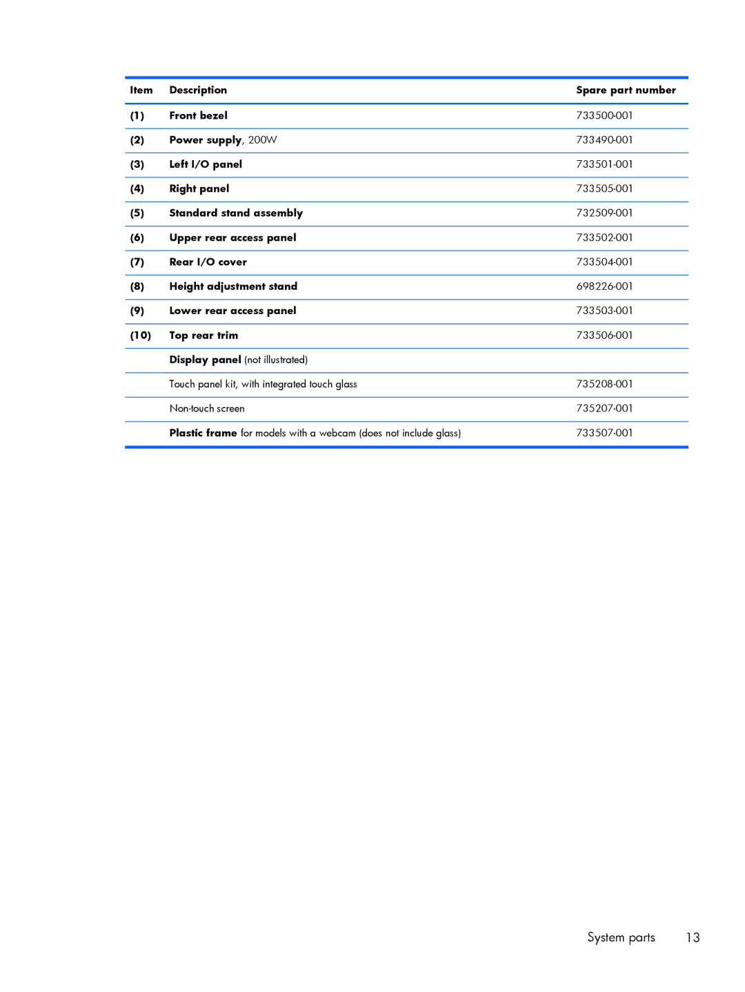 HP 800 G1 manual System parts 