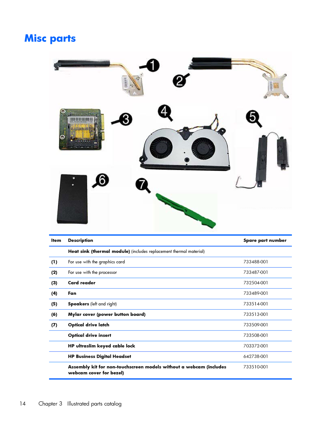 HP 800 G1 manual Misc parts 