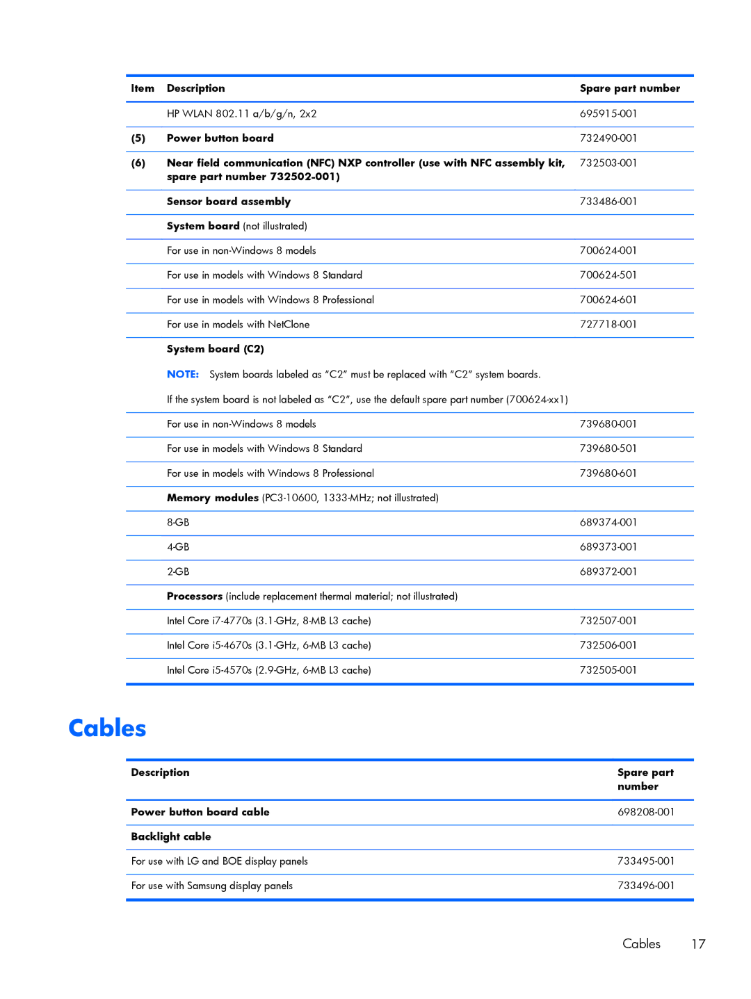 HP 800 G1 manual Cables, Power button board, Spare part number Sensor board assembly, System board C2 