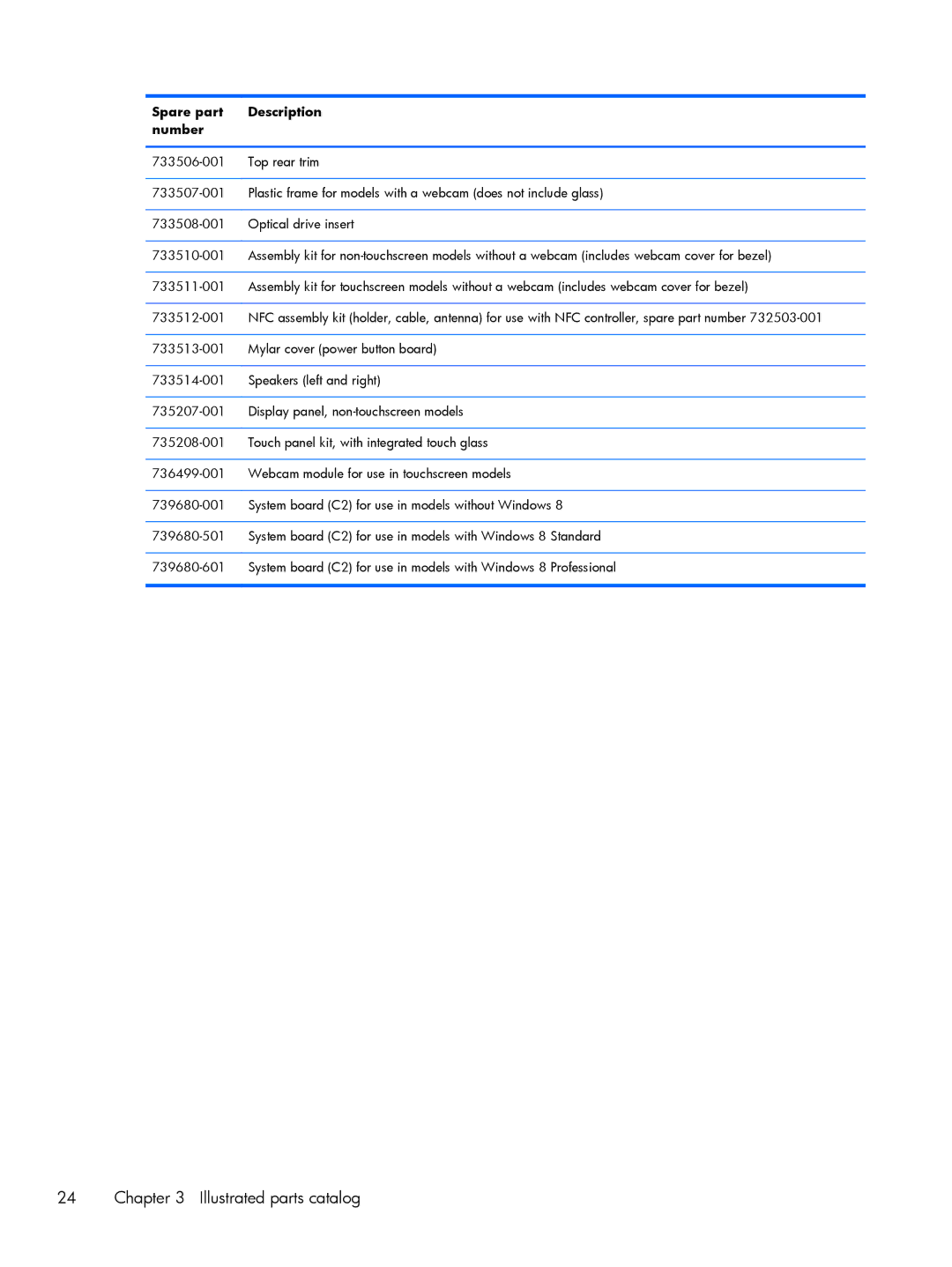 HP 800 G1 manual Illustrated parts catalog 