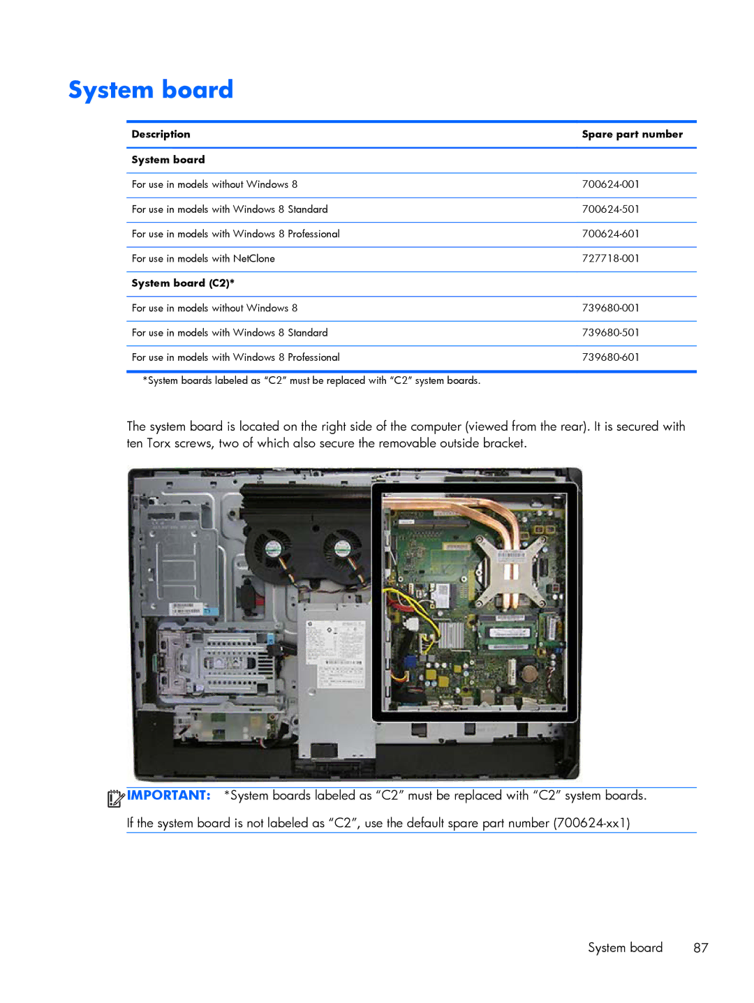 HP 800 G1 manual Description Spare part number System board 