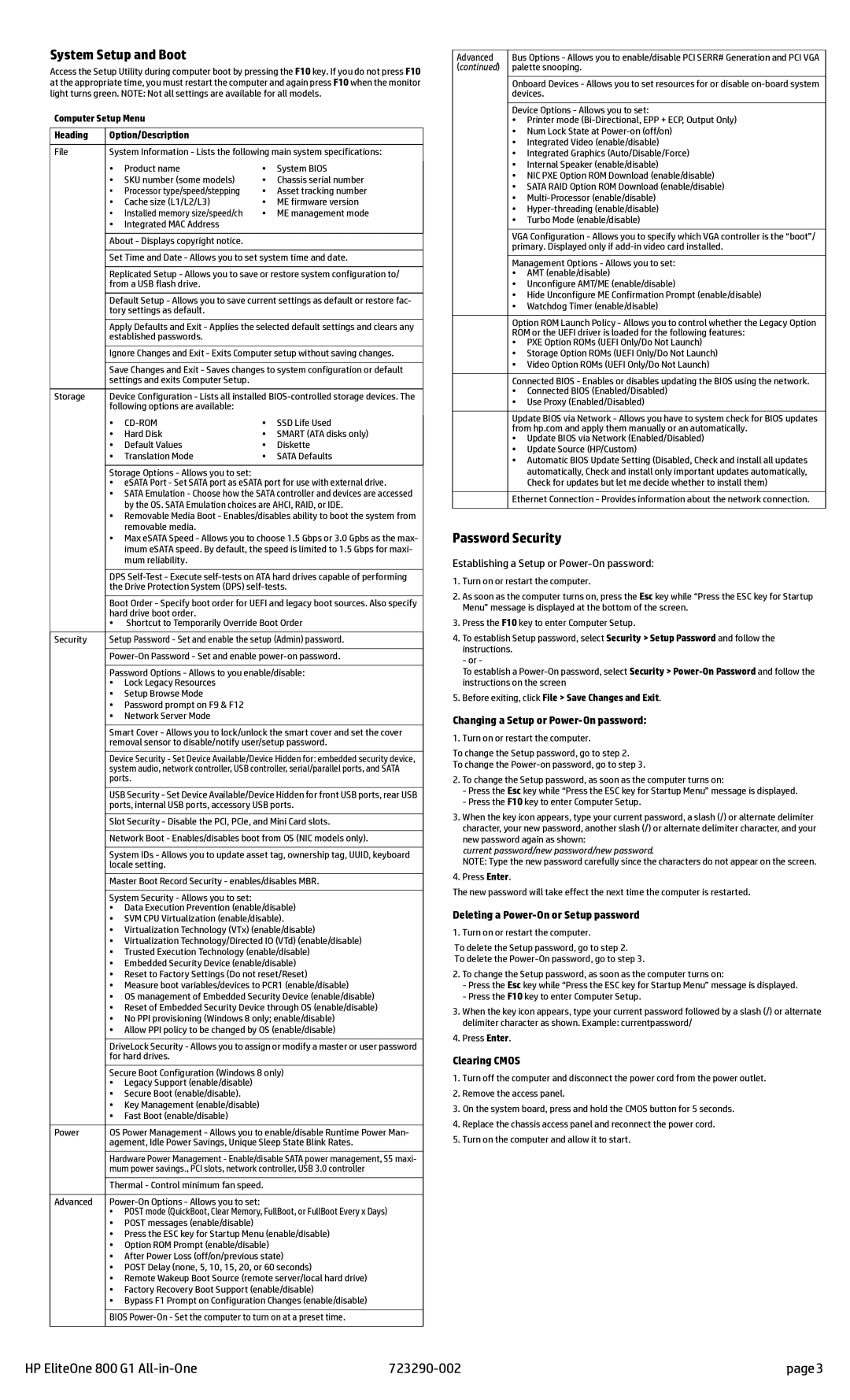 HP 800 G1 manual System Setup and Boot, Password Security, Computer Setup Menu Heading Option/Description 