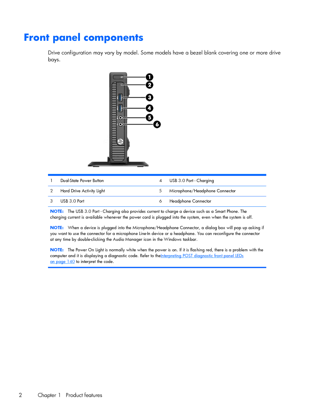 HP 800 G1 manual Front panel components, Product features 