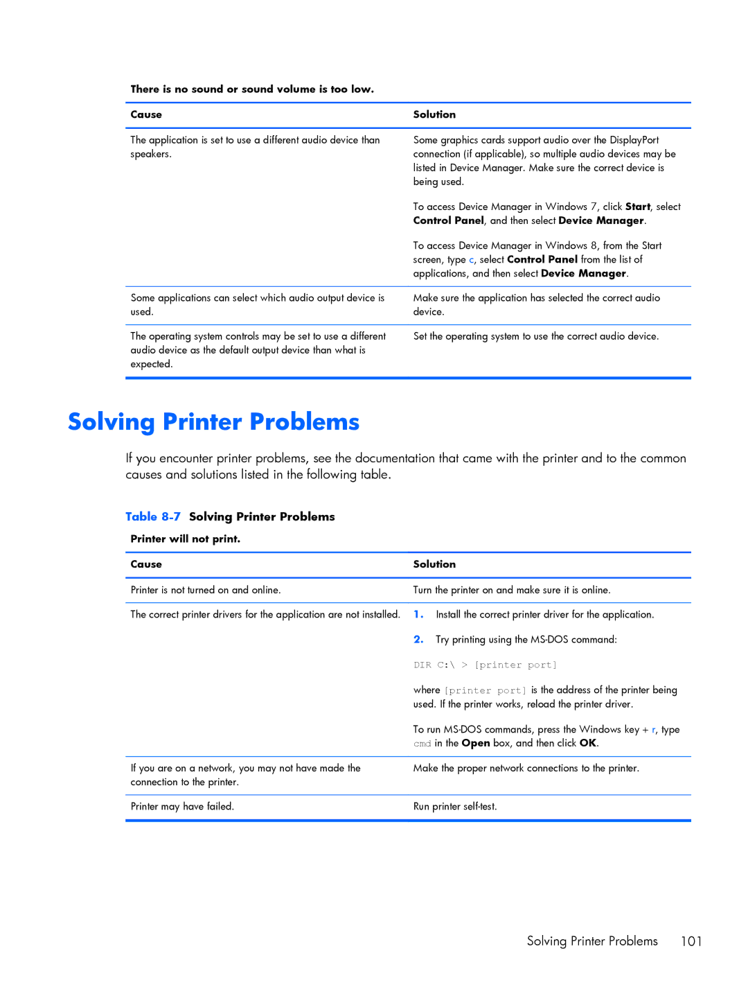 HP 800 G1 manual 7Solving Printer Problems, Control Panel , and then select Device Manager 