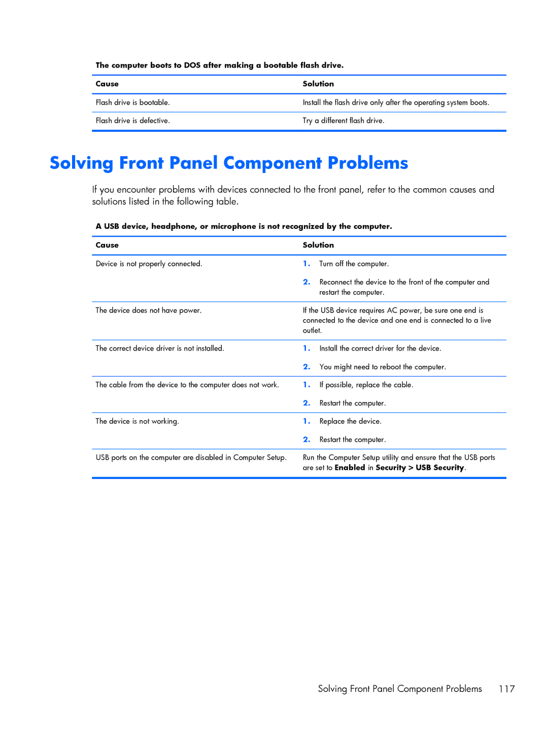 HP 800 G1 manual Solving Front Panel Component Problems 117, Are set to Enabled in Security USB Security 