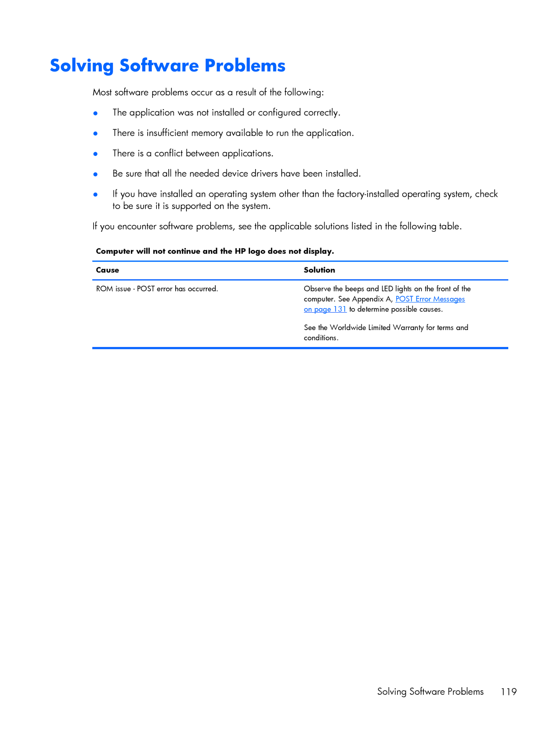 HP 800 G1 manual Solving Software Problems, ROM issue Post error has occurred 