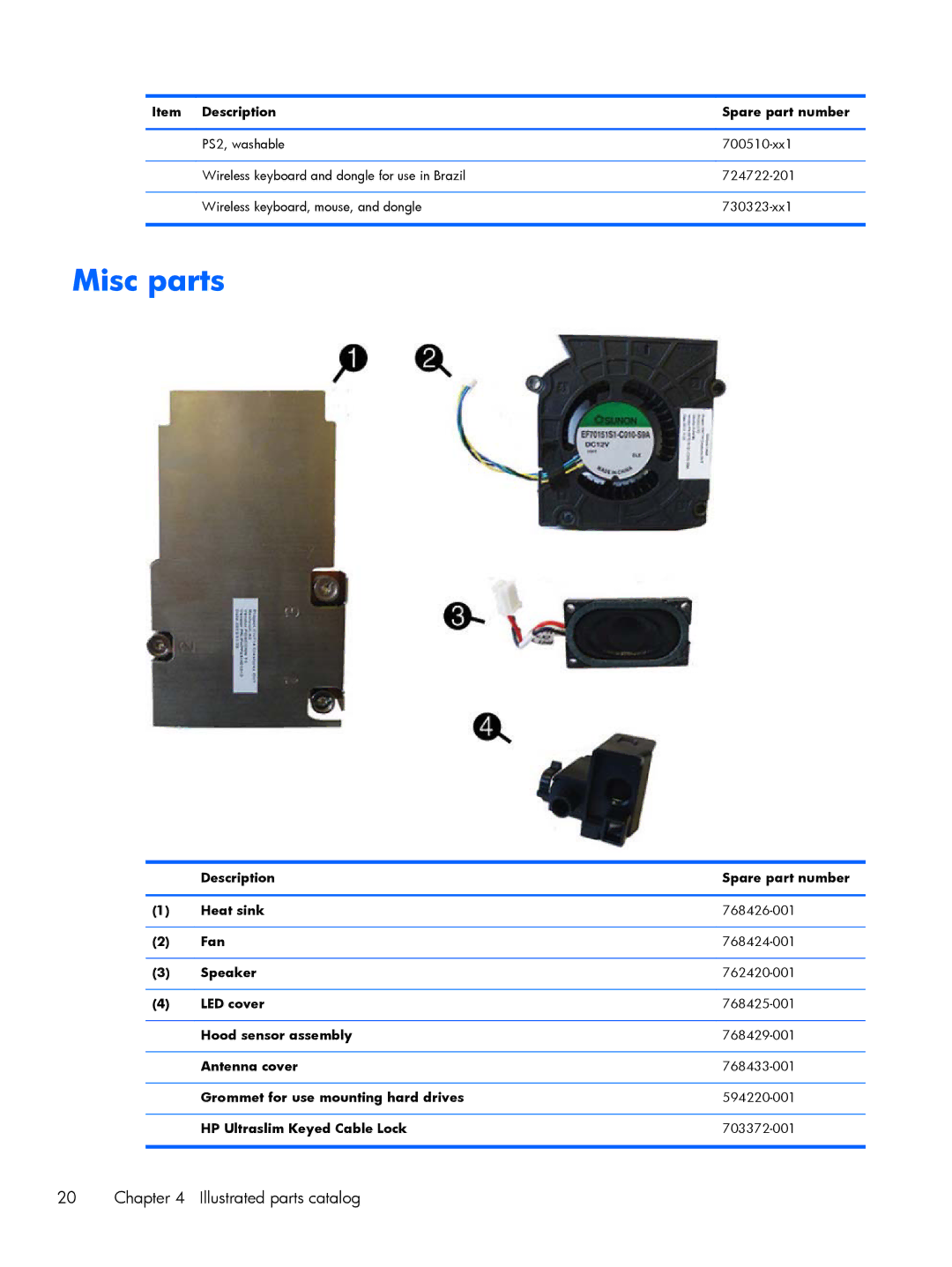 HP 800 G1 manual Misc parts, Item Description Spare part number 