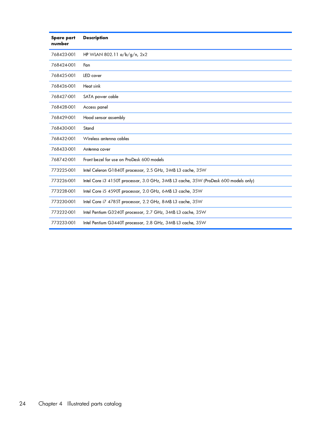 HP 800 G1 manual Illustrated parts catalog 