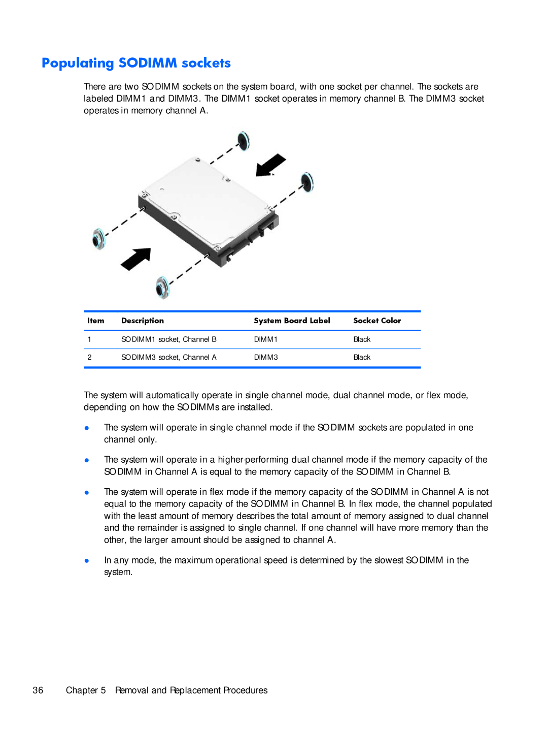 HP 800 G1 manual Populating Sodimm sockets, Description System Board Label Socket Color 