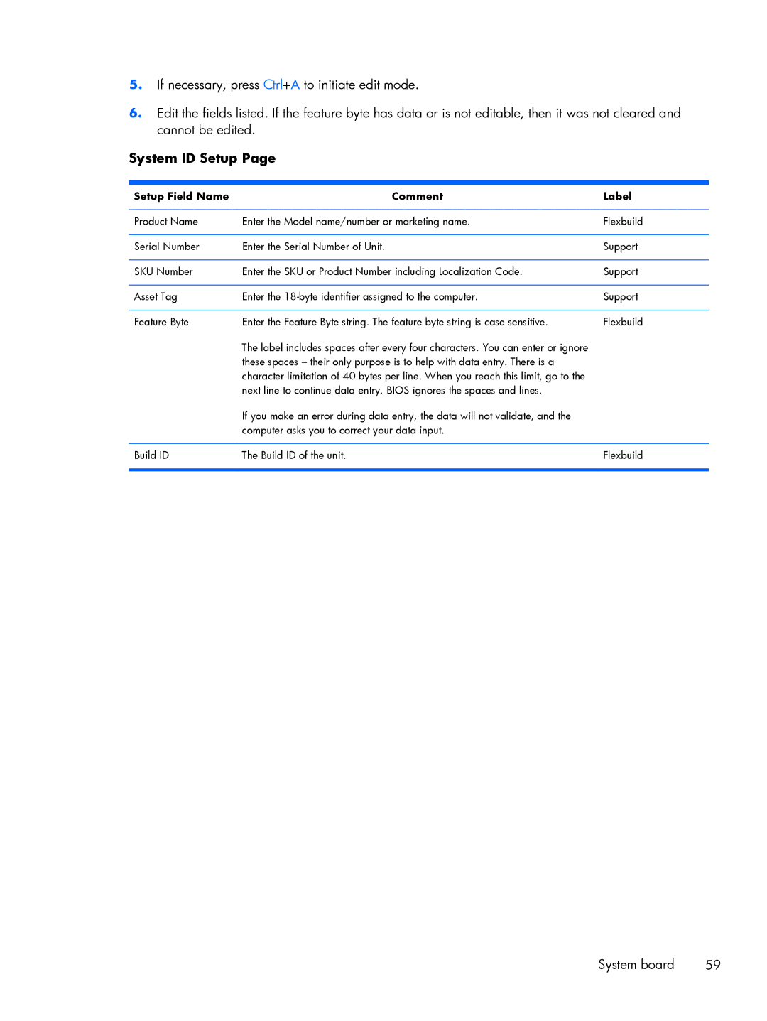 HP 800 G1 manual System ID Setup, Setup Field Name Comment Label 