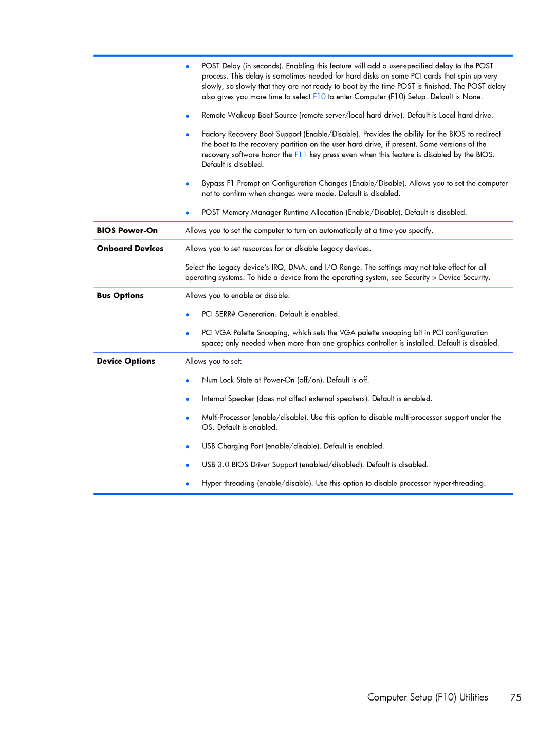 HP 800 G1 manual Bios Power-On, Onboard Devices, Bus Options, Device Options 