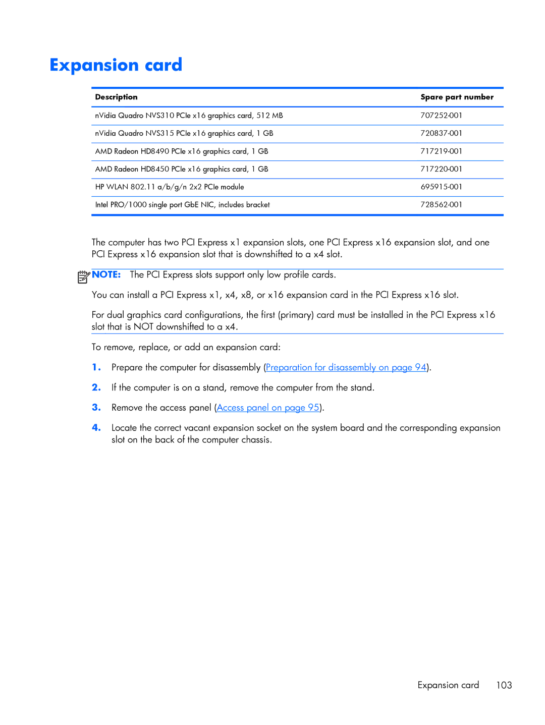 HP 800 G1 manual Expansion card, Description Spare part number 