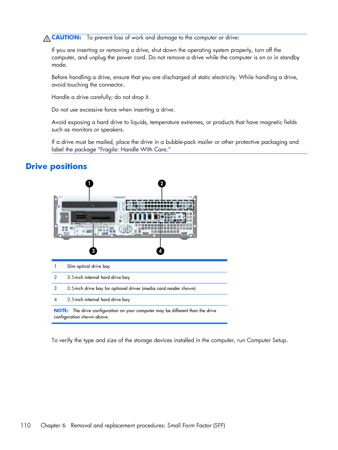 HP 800 G1 manual Drive positions 