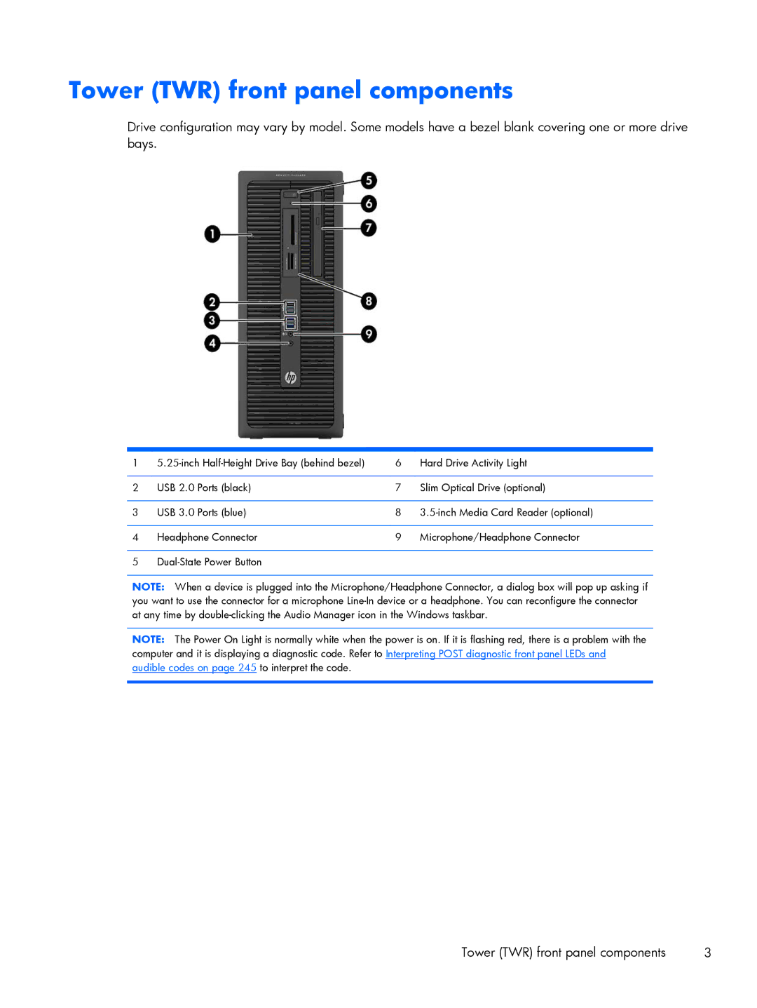 HP 800 G1 manual Tower TWR front panel components 