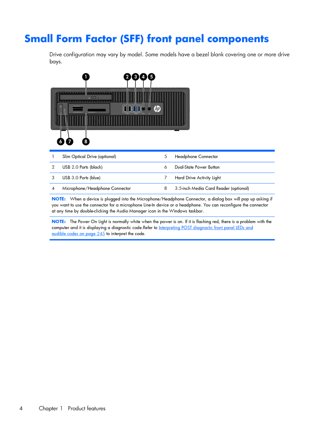 HP 800 G1 manual Small Form Factor SFF front panel components 