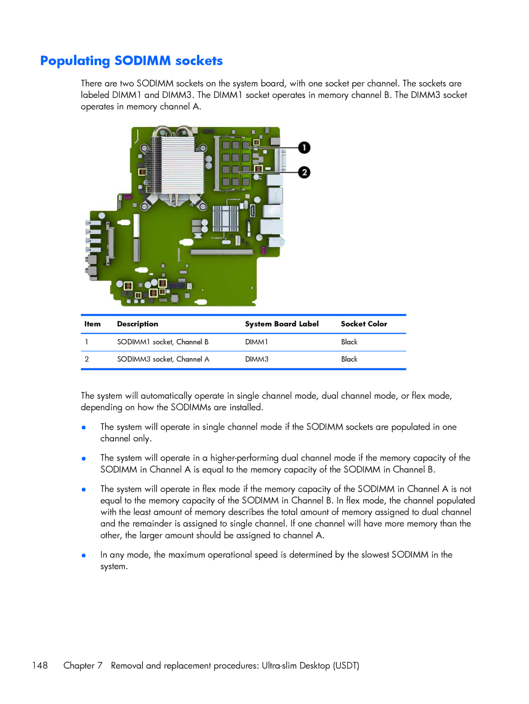 HP 800 G1 manual Populating Sodimm sockets, Description System Board Label Socket Color 