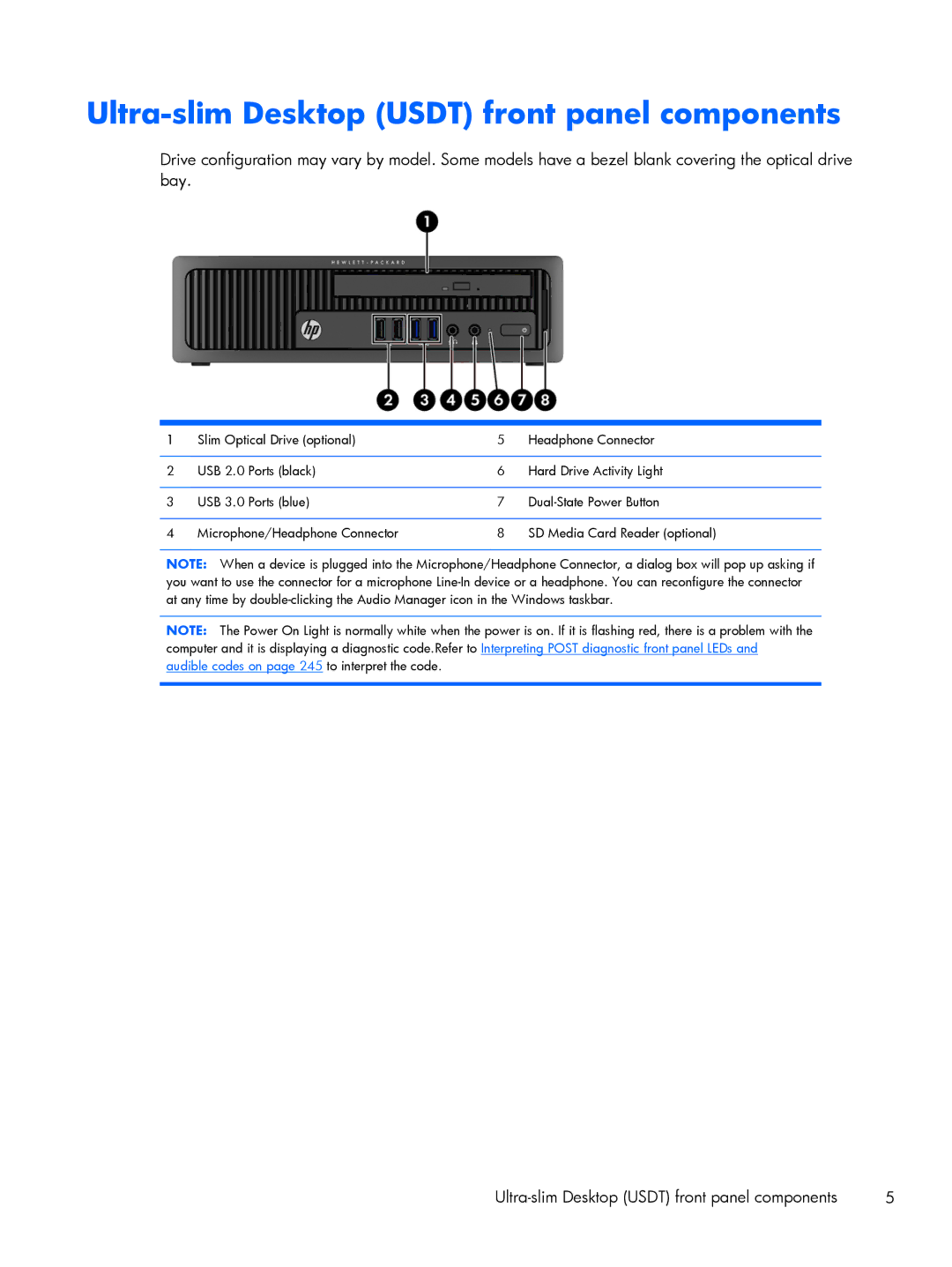 HP 800 G1 manual Ultra-slim Desktop Usdt front panel components 