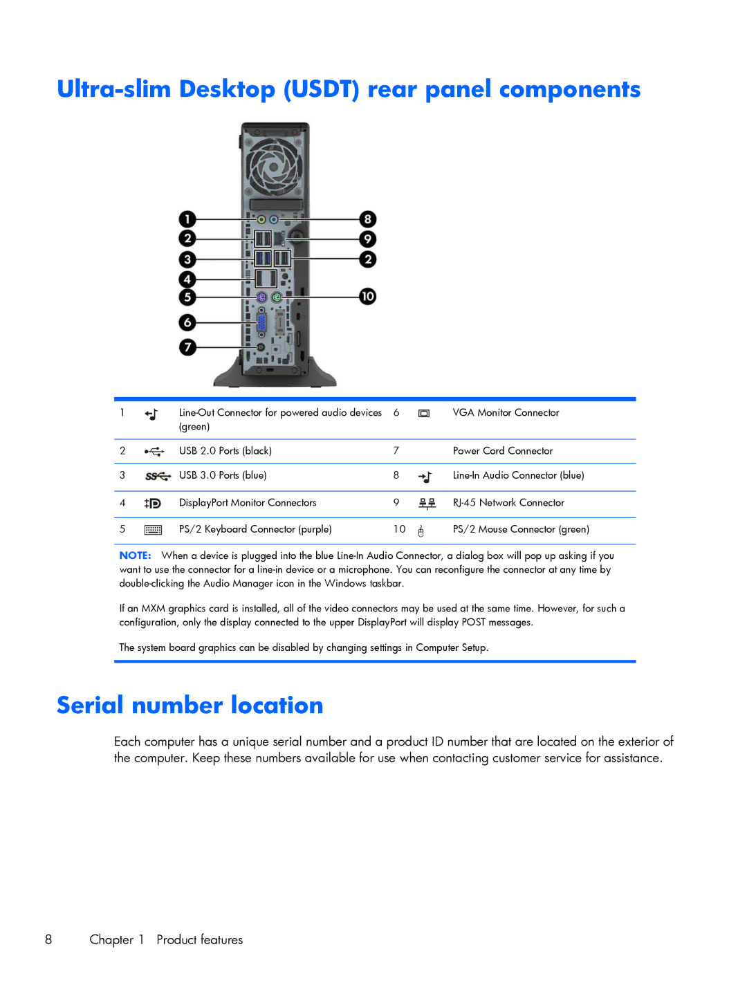 HP 800 G1 manual Ultra-slim Desktop Usdt rear panel components, Serial number location 