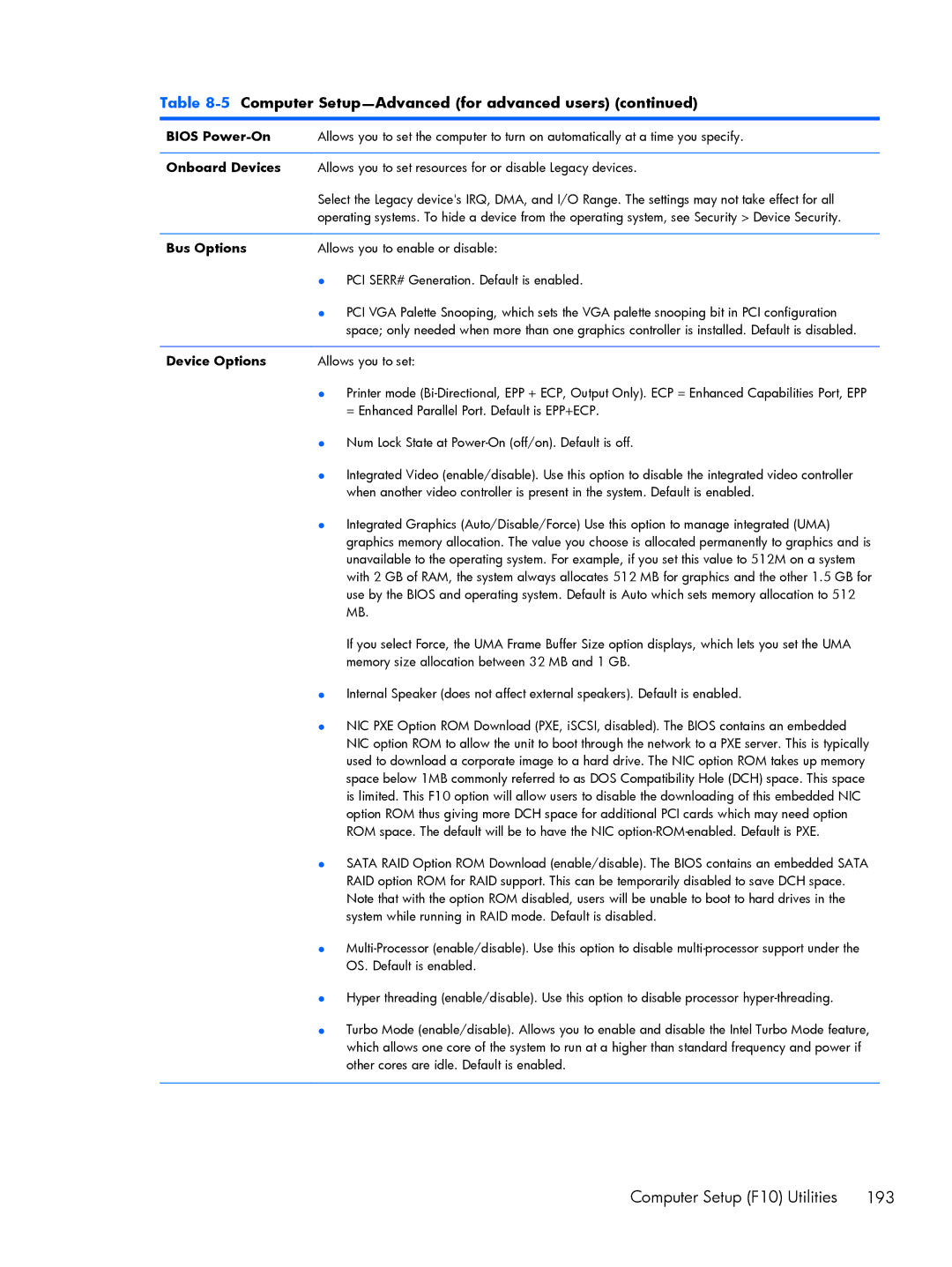 HP 800 G1 manual Bios Power-On, Onboard Devices, Bus Options, Device Options 