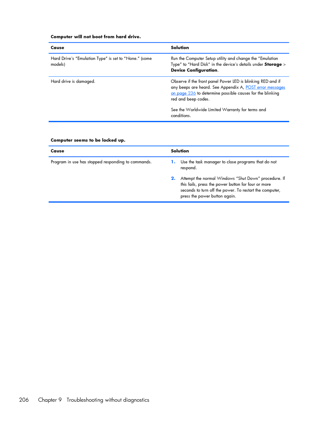 HP 800 G1 manual Troubleshooting without diagnostics, Device Configuration, Computer seems to be locked up Cause Solution 