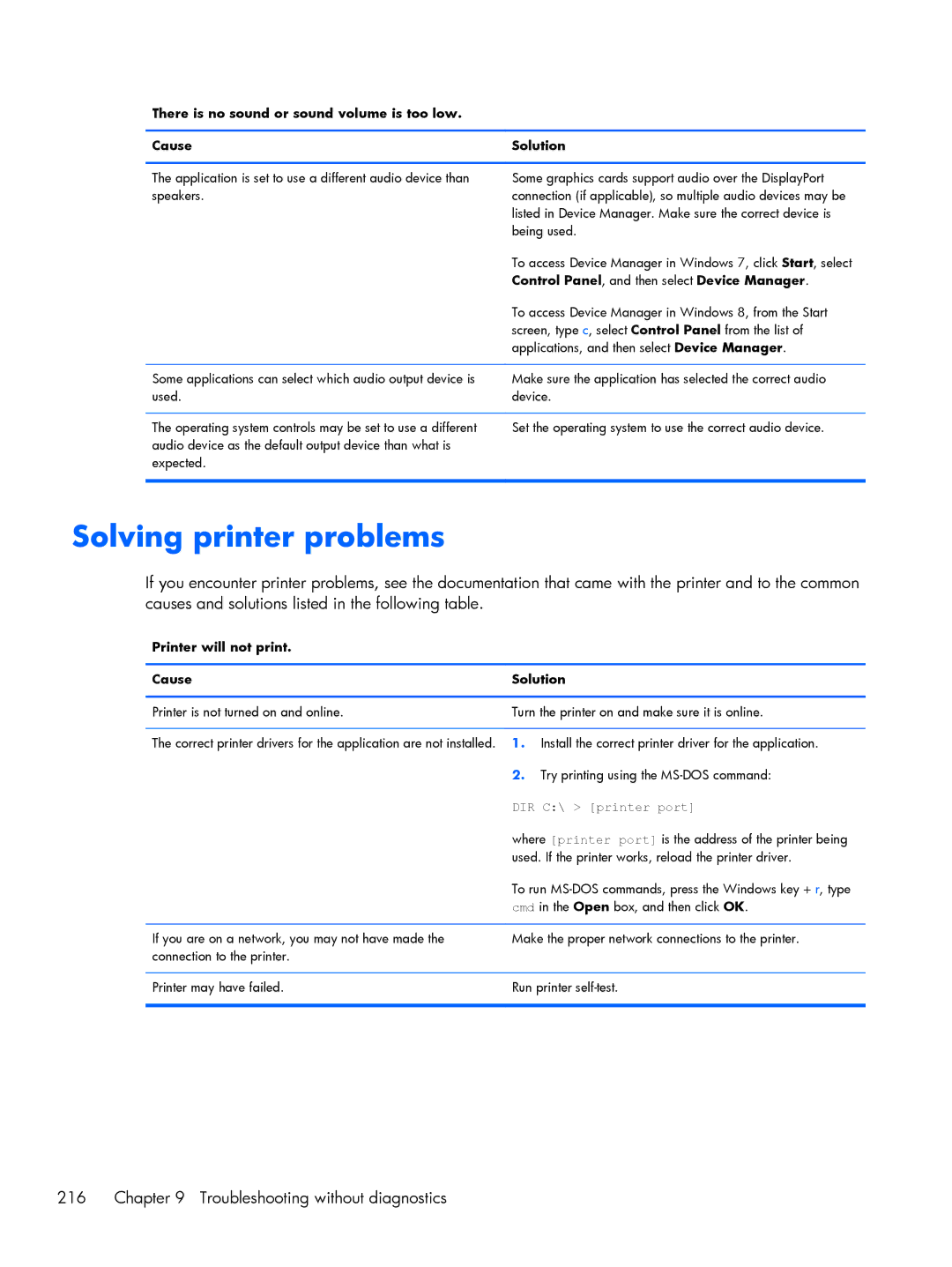 HP 800 G1 Solving printer problems, Troubleshooting without diagnostics, Control Panel , and then select Device Manager 