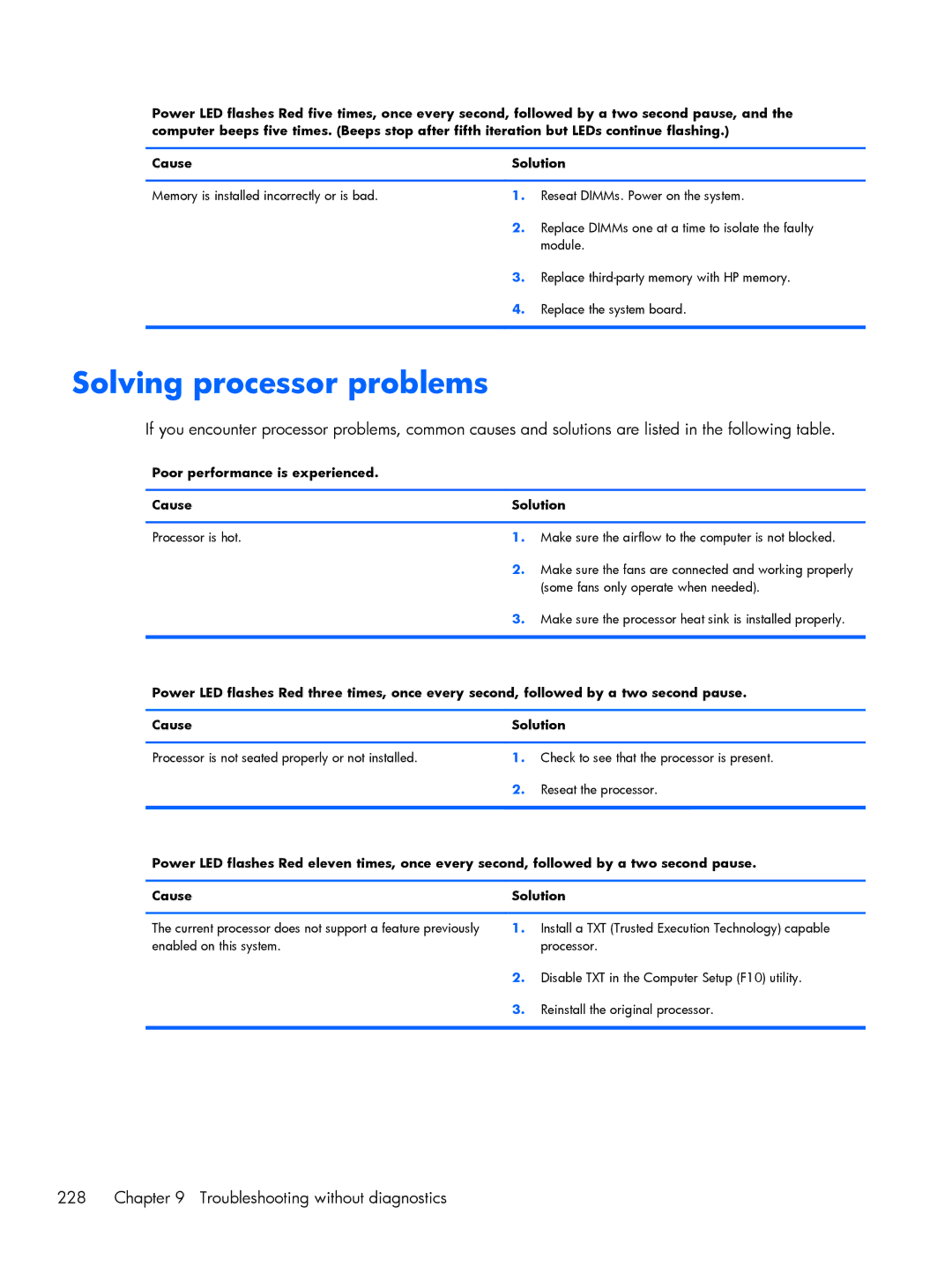 HP 800 G1 Solving processor problems, Troubleshooting without diagnostics, Poor performance is experienced Cause Solution 