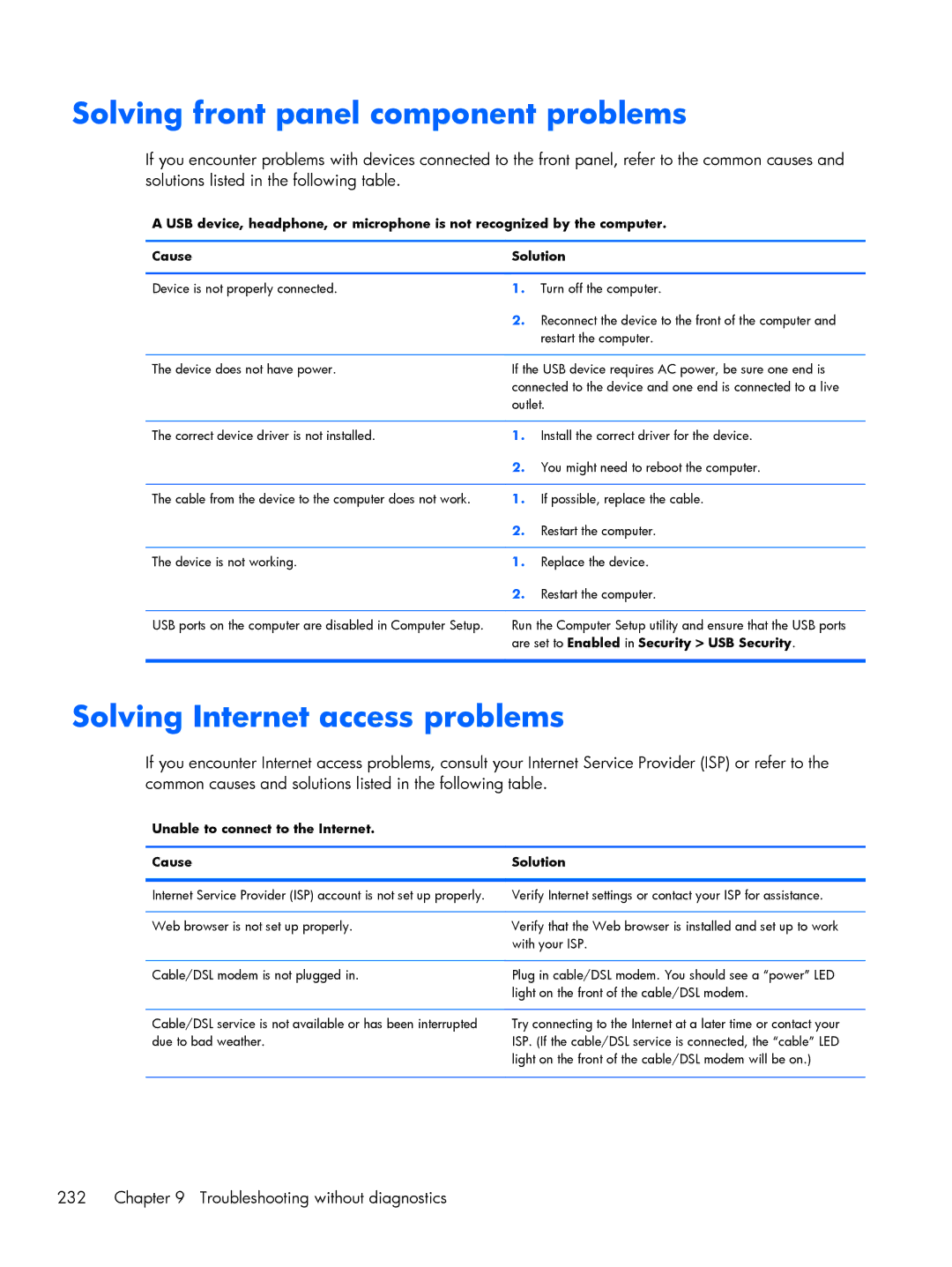 HP 800 G1 Solving front panel component problems, Solving Internet access problems, Troubleshooting without diagnostics 