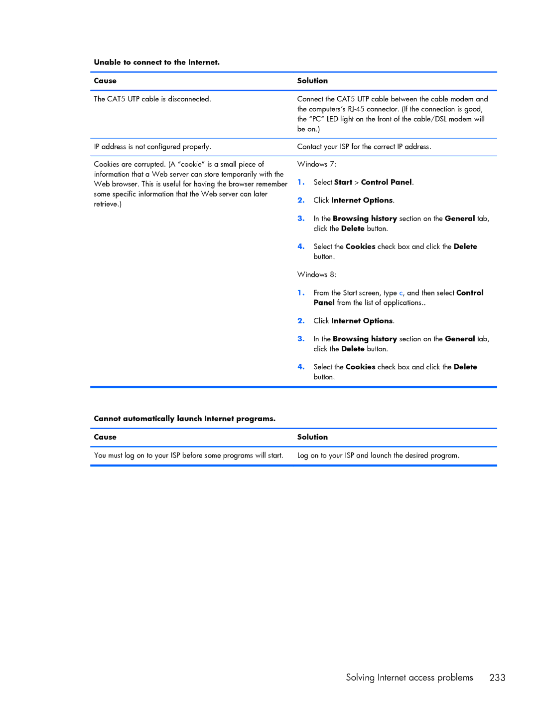 HP 800 G1 manual Solving Internet access problems 233, Select Start Control Panel, Click Internet Options 