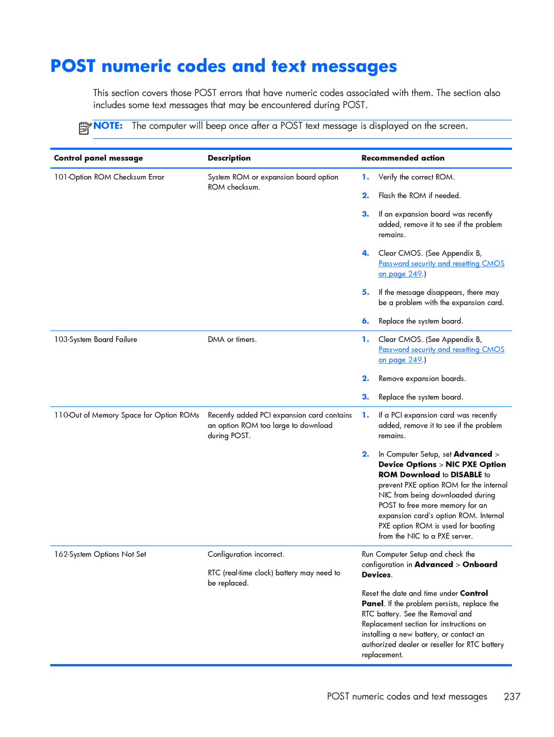 HP 800 G1 manual Post numeric codes and text messages 