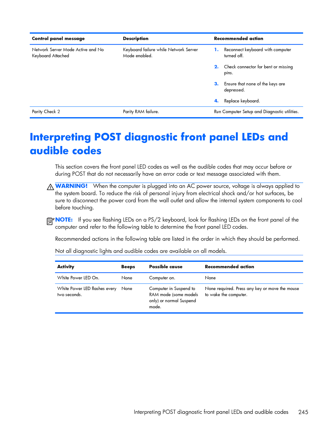 HP 800 G1 manual Activity Beeps Possible cause Recommended action 