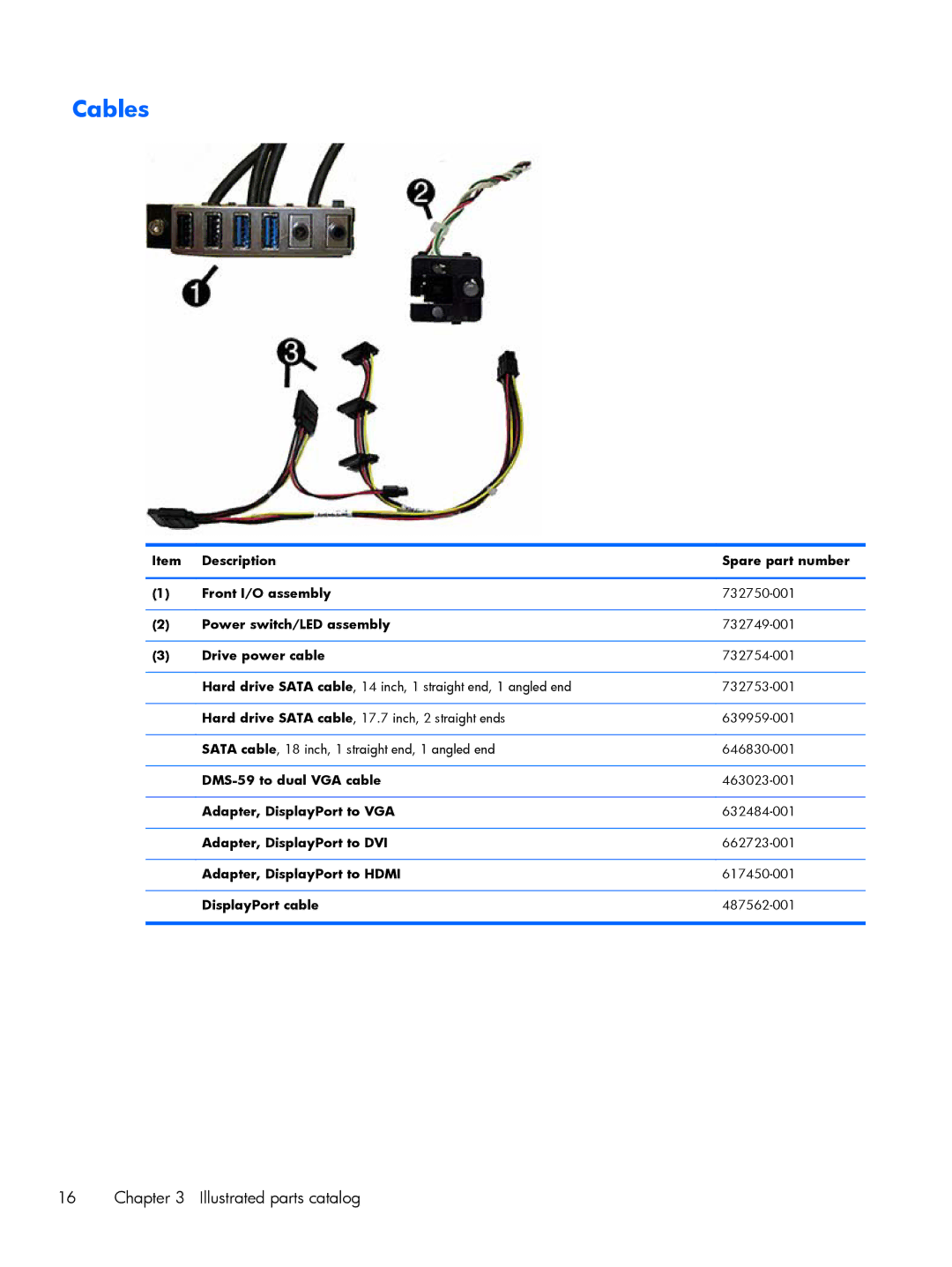 HP 800 G1 manual Cables 