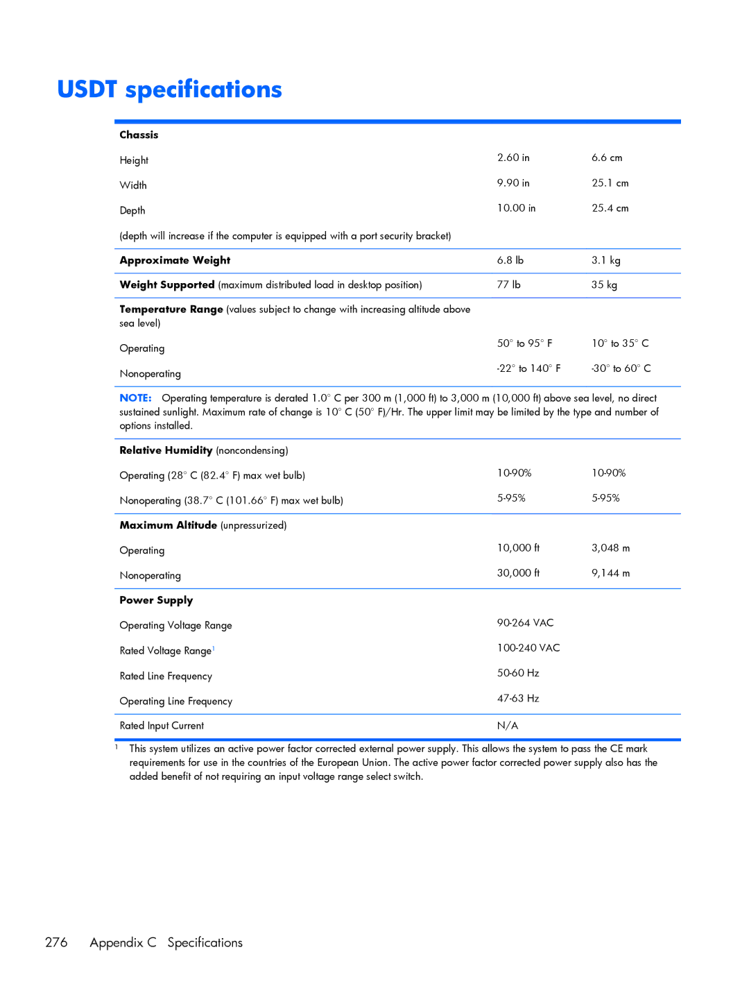 HP 800 G1 manual Usdt specifications 