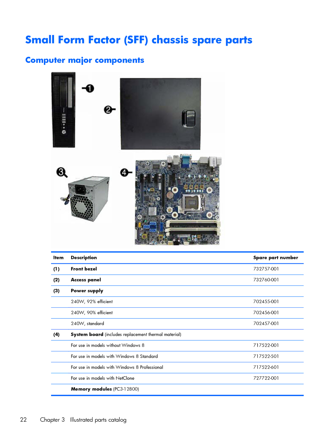 HP 800 G1 manual Small Form Factor SFF chassis spare parts, Computer major components 